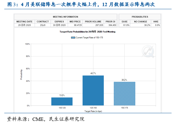 gdp说明经济富裕吗_二季度GDP转正,对中国经济意味着什么(2)