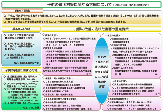 贫困儿童的餐食 是日本一直在处理的重大问题 凤凰网