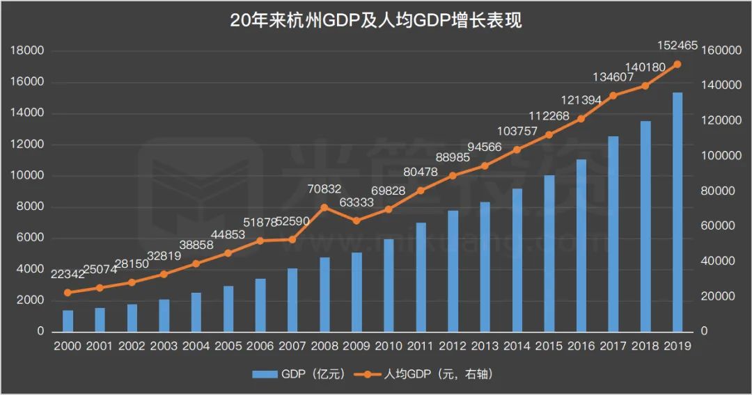 中国的城市人口格局，再次迎来洗牌时刻