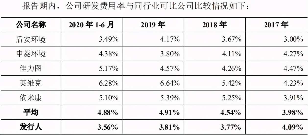 董事长秘书工资_性感秘书(2)