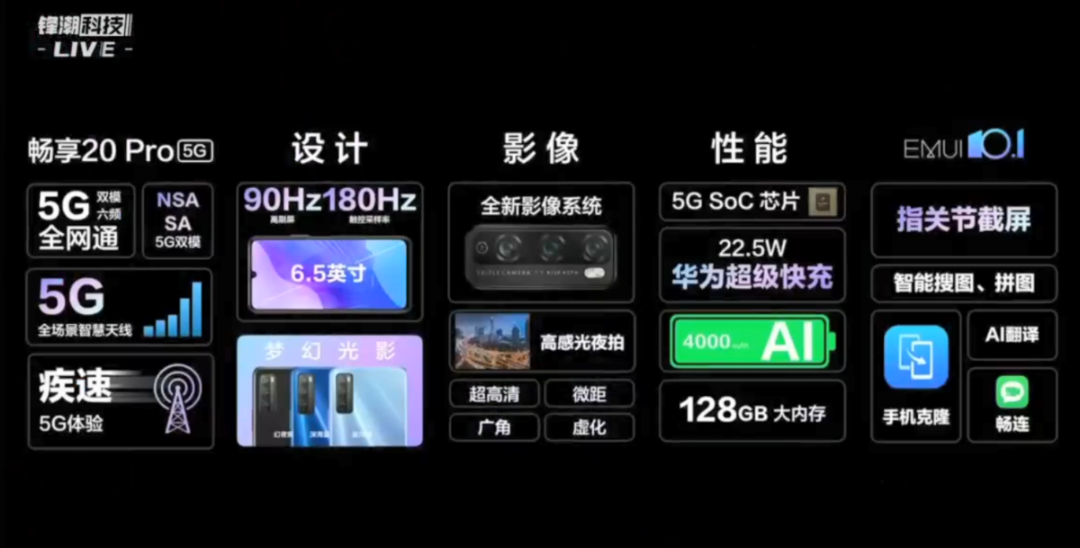 华为畅享20 pro 正式发布,千元 5g 超高性价比