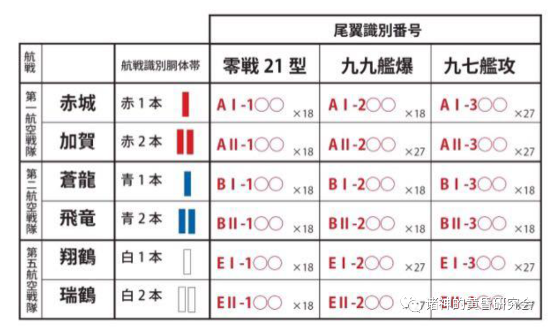 吹号简谱_军人吹号图片(2)