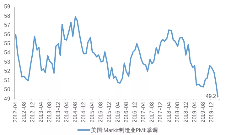 纽约州2020年gdp_上海2020年GDP超纽约吗