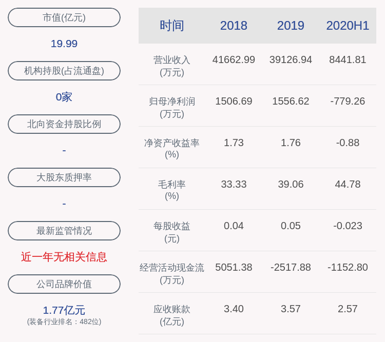 冀凯董事长_山东冀凯装备宿舍(3)