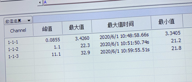 10个问题带你看懂比亚迪的“刀片电池”