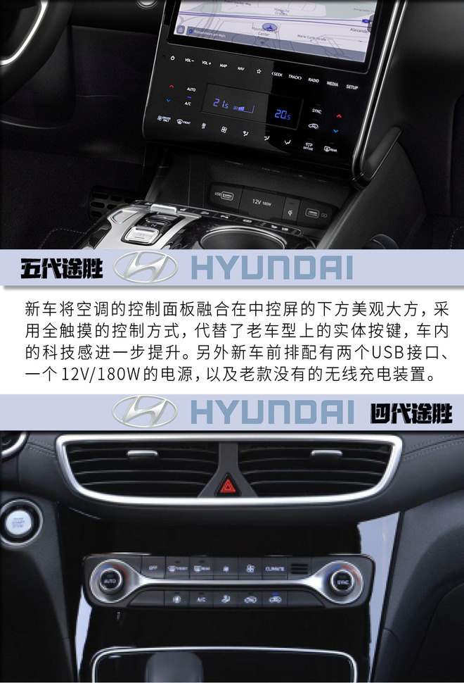 翻天覆地的大变革北京现代途胜新老对比