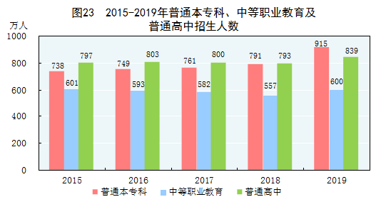 中国人均gdp什么时候能达到西方 A09044F4265B5E678EE3776848257C6F3DFB65E3_size6_w527_h283.png