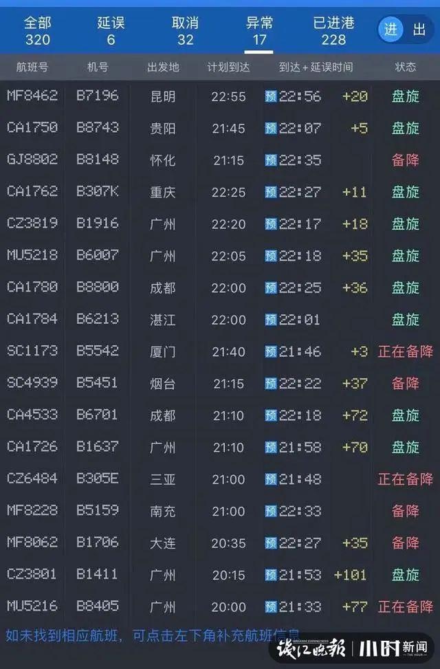 钱江晚报|凤凰新媒体介绍