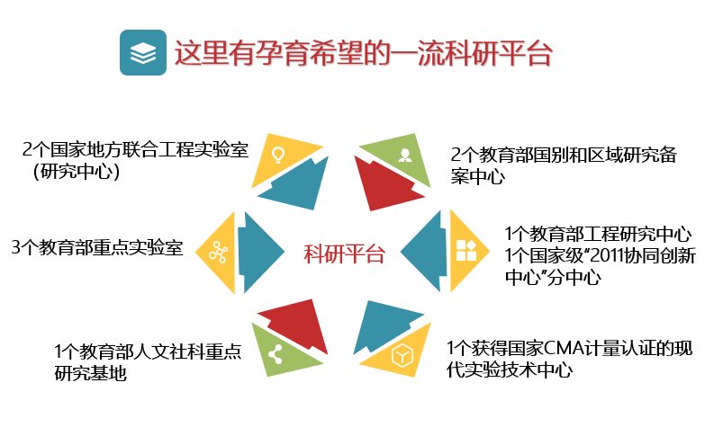 安徽大学招聘_安徽大学2020年度公开招聘公告诚聘天下英才