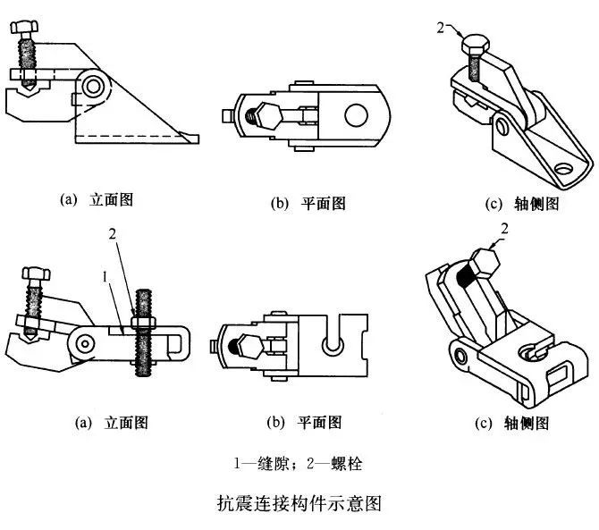 侧向抗震支吊架