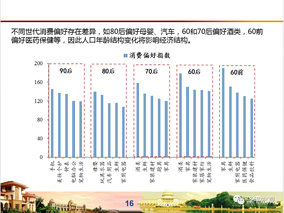 单独二胎 人口数量_二胎图片(2)