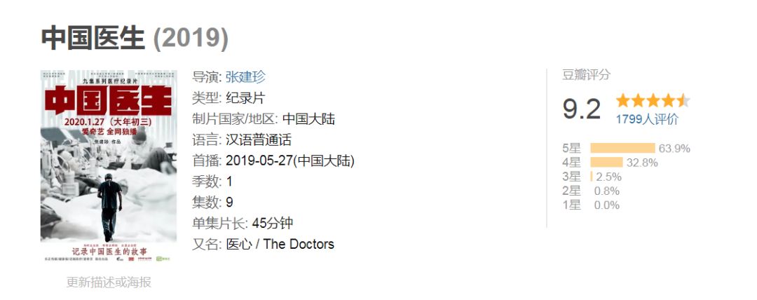 这位“怕死”的医生火了,中国医生太难了__凤凰网