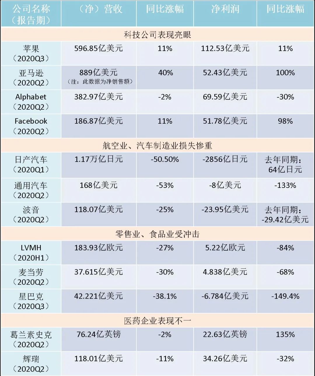 中国gdp每季度公布时间_2019年中国宏观经济展望 GDP增长6.3 三季度经济有望触底(3)