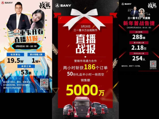 ■2小时销售额5000万,这款重型卡车在抖音直播间火了!