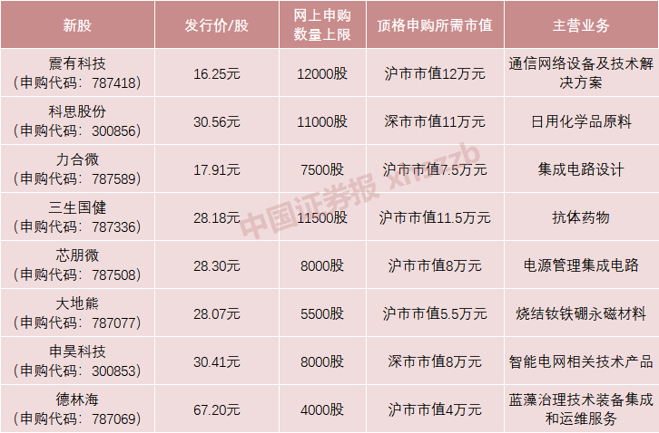 股票市值增加是否会导致gdp_仔细看,俄罗斯股票真的便宜么(3)