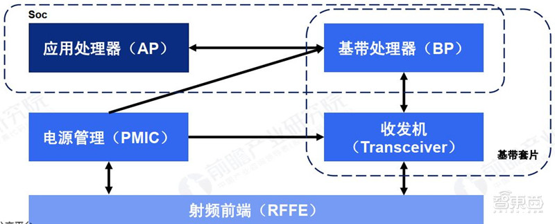 印度再禁118款中国App！BAT全中招，不准用淘宝、百度、玩吃鸡甚至支付宝【附清单】