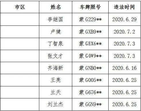 沈阳人口递减_沈阳人口分布热力图