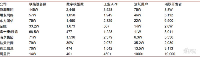 新基建+5G,188页报告看中国硬实力 新基建+5G,188页报告看中国硬实力