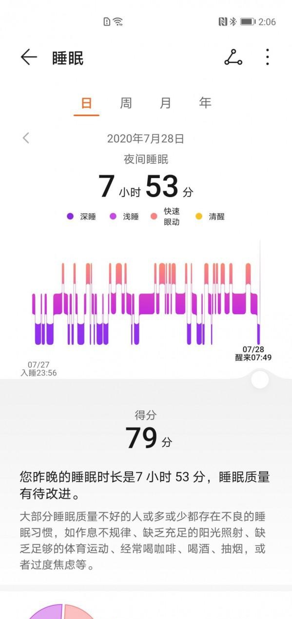华为手环b6体验:谁从未来带回了二合一形态的它