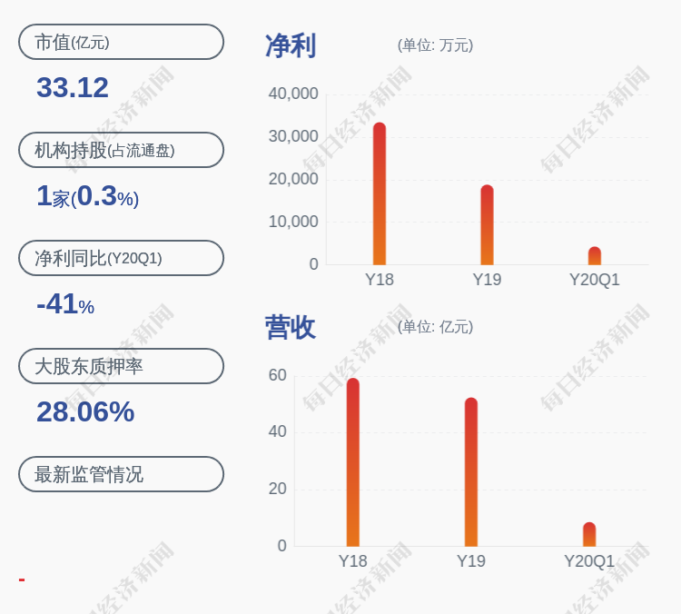 景兴纸业董事长_景兴纸业图片(3)