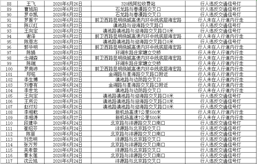 横有多少人口_北流隆盛镇有多少人口