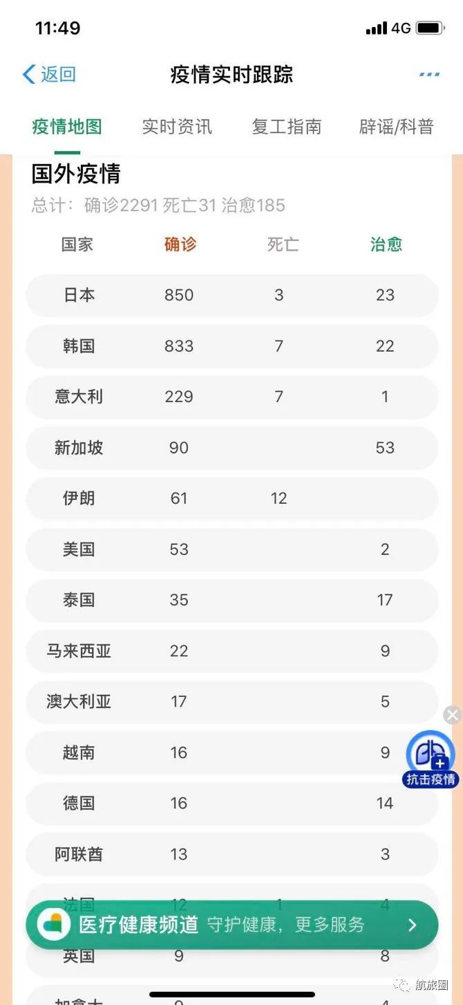 韩国人口发布_韩国人口(2)