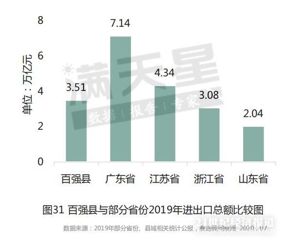 2020合肥县gdp_合肥九区四县一市地图