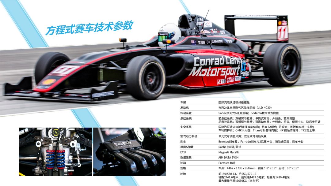 官宣丨壳牌喜力国际汽联f4中国锦标赛,中国方程式大奖赛赛历公布