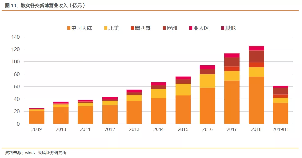 南通跨入gdp行列_2020年GDP突破1万亿,南通跨入 万亿俱乐部 行列