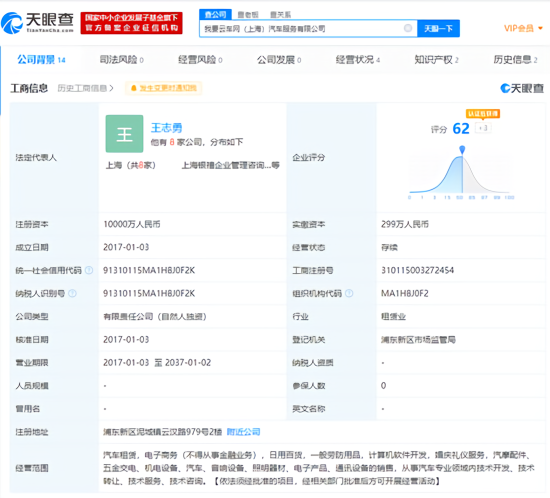 上海“共享特斯拉”每时租分钟2元 平台资质受质疑 背后是谁？
