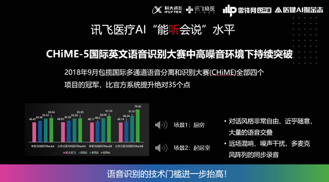 讯飞医疗刘洋 简单粗暴 的ai系统已成为过去