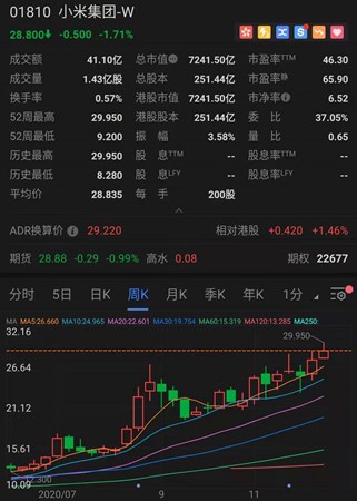 小米集团组织调整新设三大部门