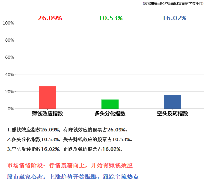 財經>財經滾動新聞>正文>● 深圳證券交易所副總經理李輝在第三屆粵港