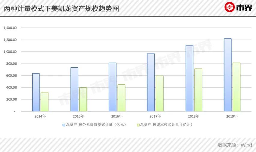 攸县gdp430亿_来了 澄海2018GDP数据,全市排名在...(2)