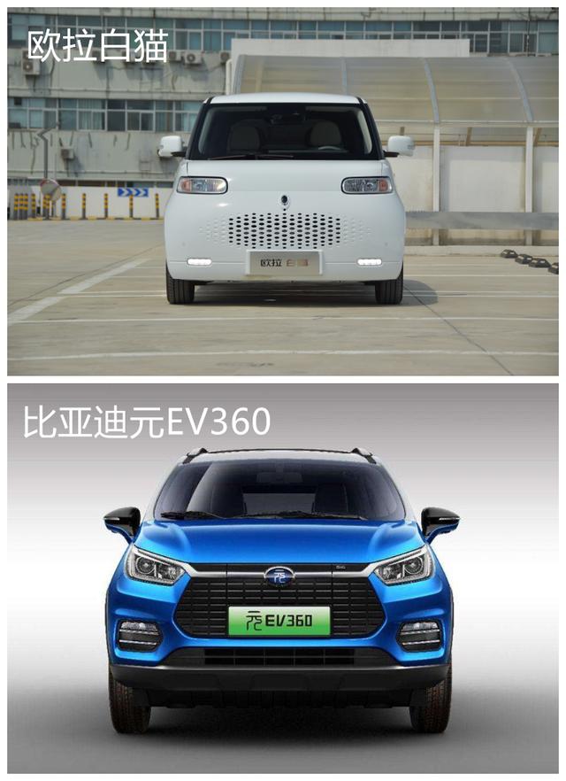 長城歐拉白貓vs比亞迪元ev3608萬級電動車原來這麼選