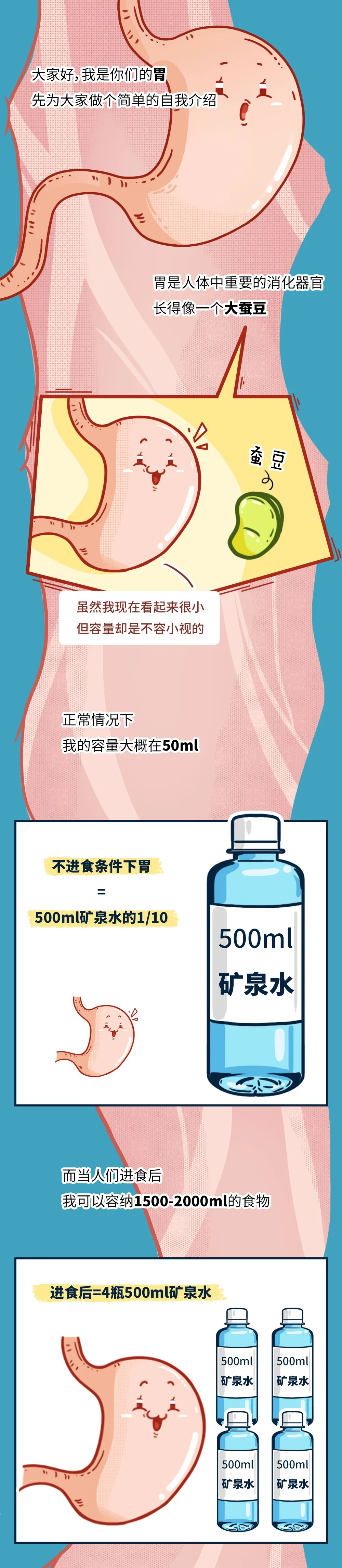 “我才26岁，胃已经废了”
