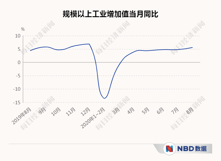 2021年呼包鄂经济总量_呼包鄂地图(3)