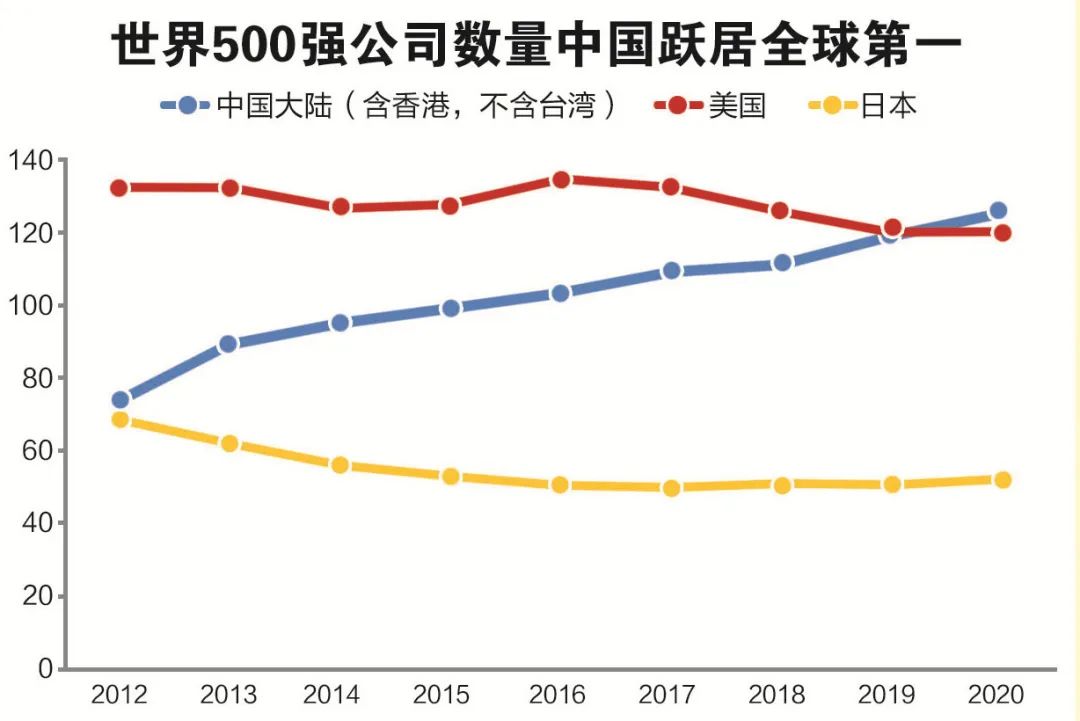 南非前后30年GDP对比_减肥前后对比(3)