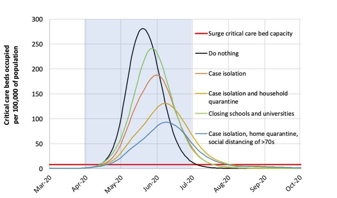 英国疫情最新消息英国人口总数_英国疫情变异最新消息(2)