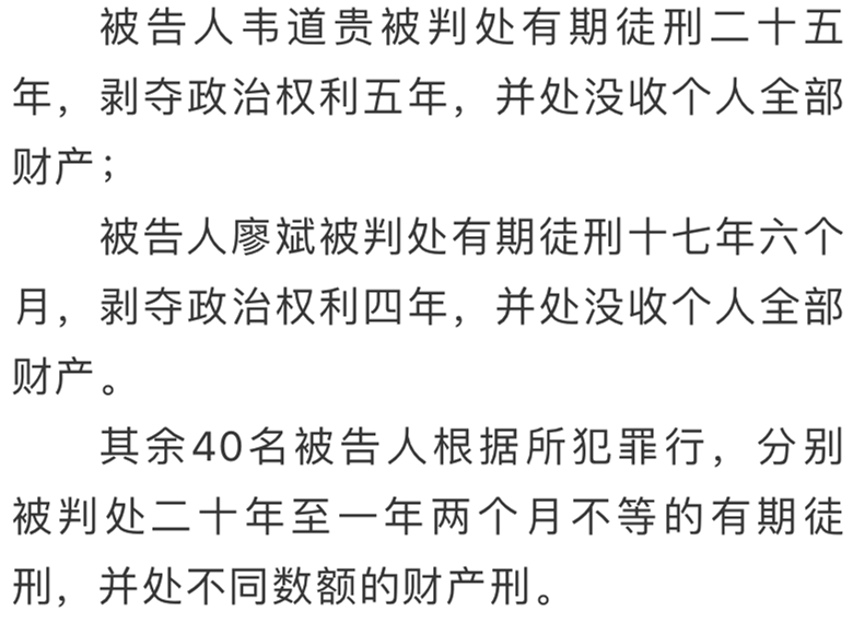 壮族自治区河池市金城江区人民法院依法对被告人韦道贵等42人涉嫌组织
