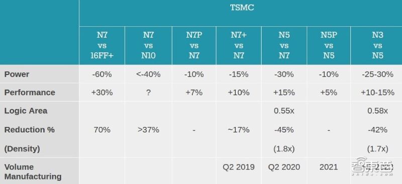 美国科技巨头“眉来眼去”撩TikTok，密谋团购瓜分