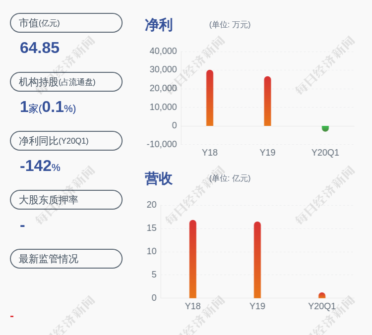 A949310FB12DDD950DEC2F9FCA8BF8355B0E17AA_size94_w750_h676.png