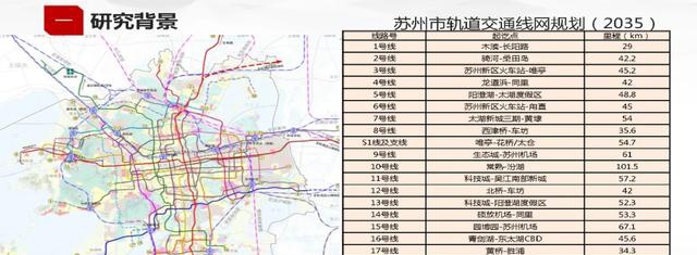 蘇州地鐵9,11,12,14號線規劃圖提前流出……__鳳凰網