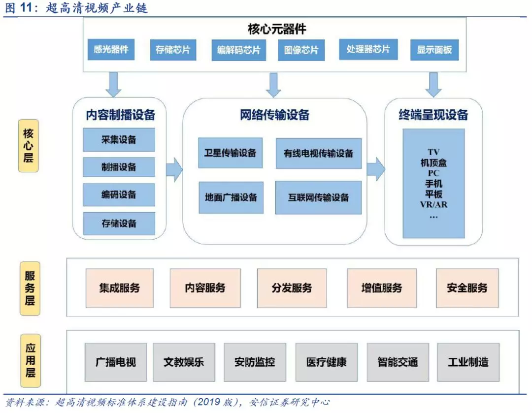 2020全球gdp可视化视频_信息可视化(2)