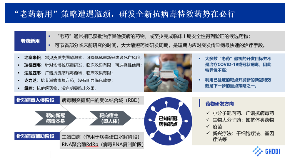 图为丁胜参加凤凰网财经峰会演讲PPT