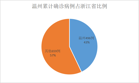 7千万人口的经济大省_为什么又是山东 人口过亿,GDP7万亿的经济人口大省到底怎(2)