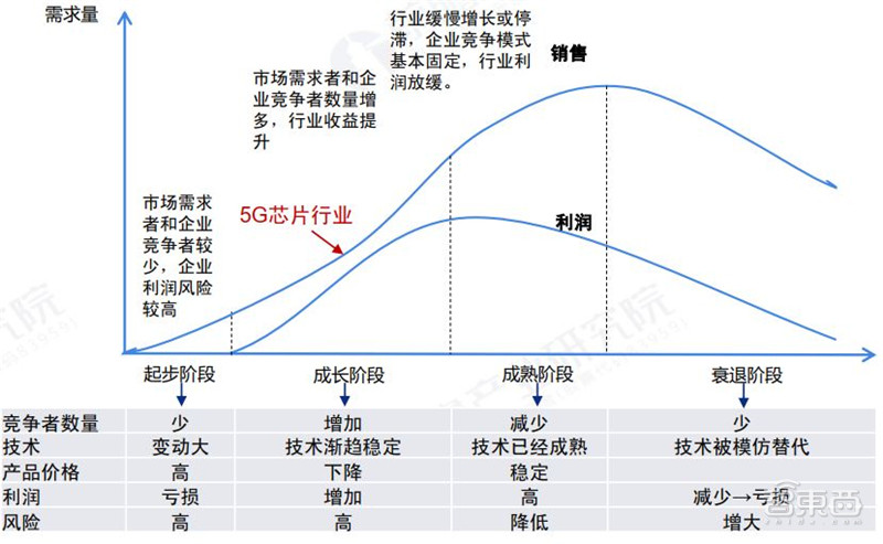 印度再禁118款中国App！BAT全中招，不准用淘宝、百度、玩吃鸡甚至支付宝【附清单】