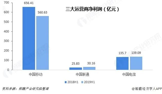5G基站降耗正大光明怎成了“偷偷摸摸”