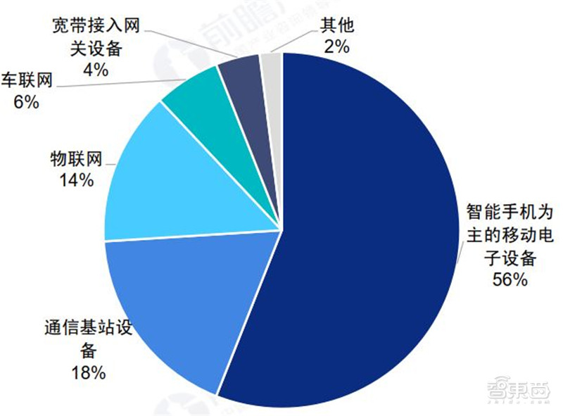 印度再禁118款中國App！BAT全中招，不準用淘寶、百度、玩喫鷄甚至支付寶【附清單】