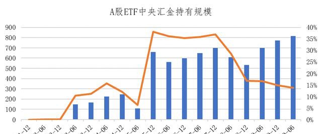 南方人口特征_全球人口分布特征(3)